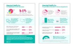 Preview of infographic