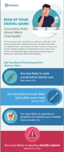 Infographic-men-thumb-128x300